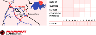 Carte Schnebelhorn