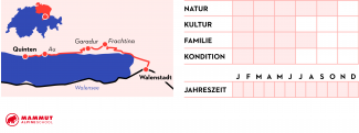 Karte Walenstadt