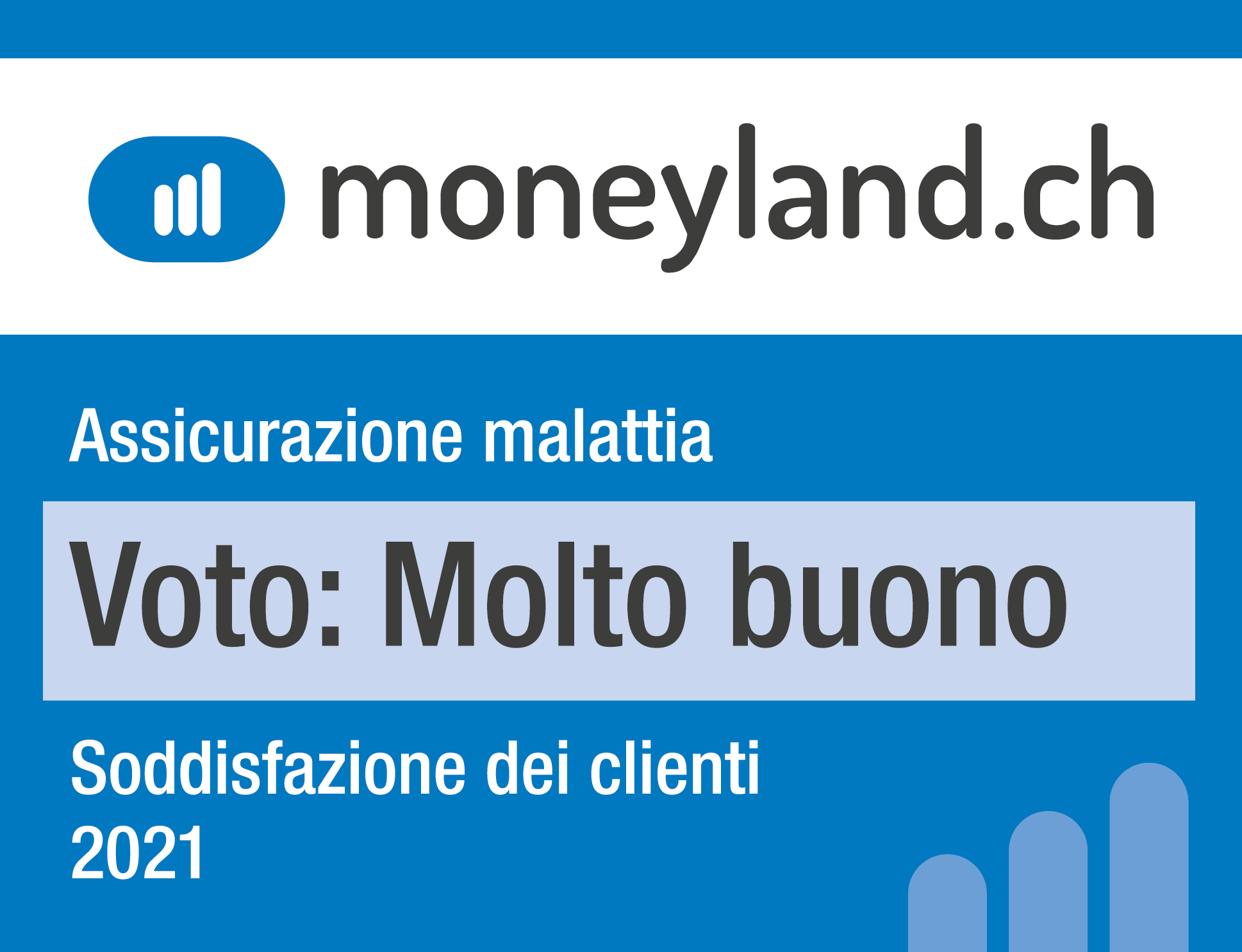 moneyland