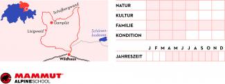 Wandertipp Wildhaus Karte